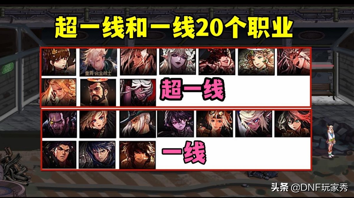 dnf国服阿修罗排行榜,dnf国服阿修罗排名