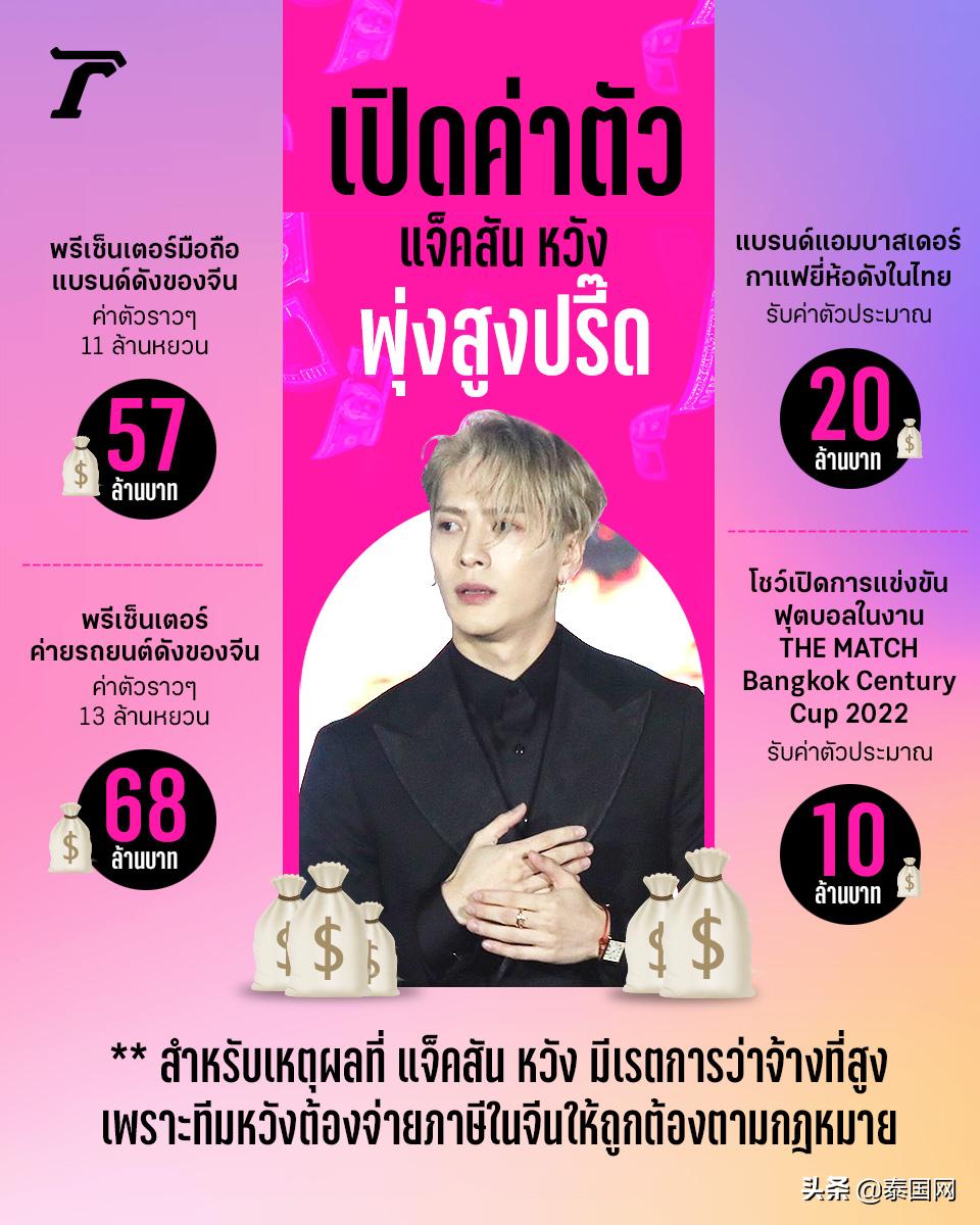 王嘉尔泰国事业红火活动代言费高达上千万泰铢