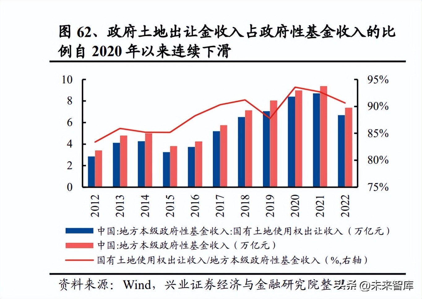 机械行业投资机会分析,机械行业上周走势分析