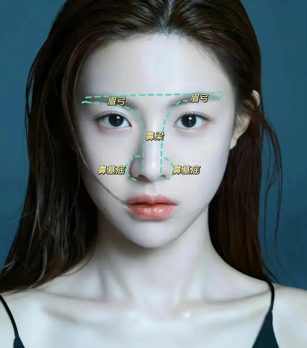 爆火的“轮廓固定”，如何花最少的*达钱**到最大效果，秒变“女神”