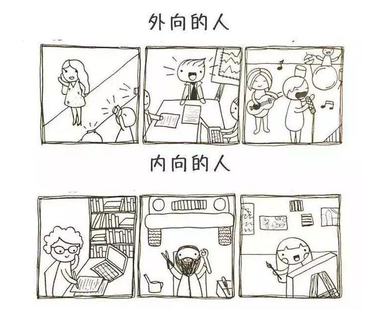 外向型和内向型性格的人有何特点,关于内向型与外向型性格的讲解