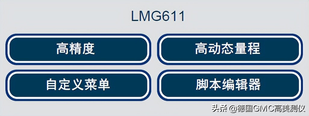 功率分析仪lmg671,手持式高带宽功率分析仪