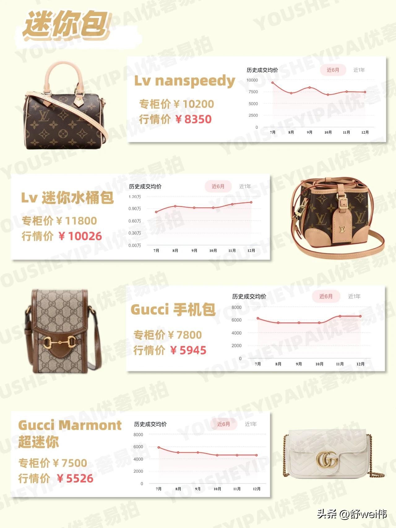 男士大牌包包推荐,mini包包推荐大牌