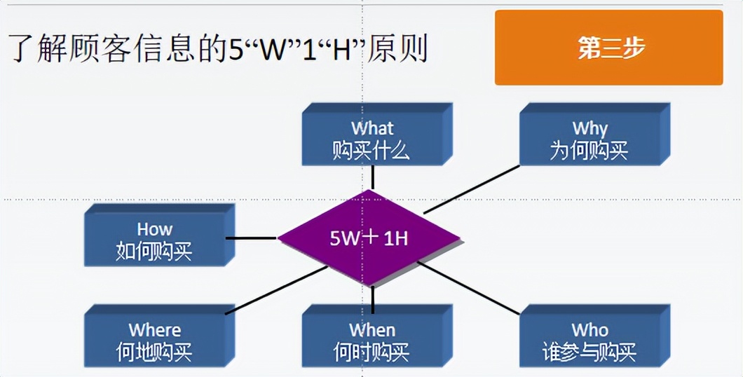 2024年返乡创业新风口,返乡创业发展大势所趋