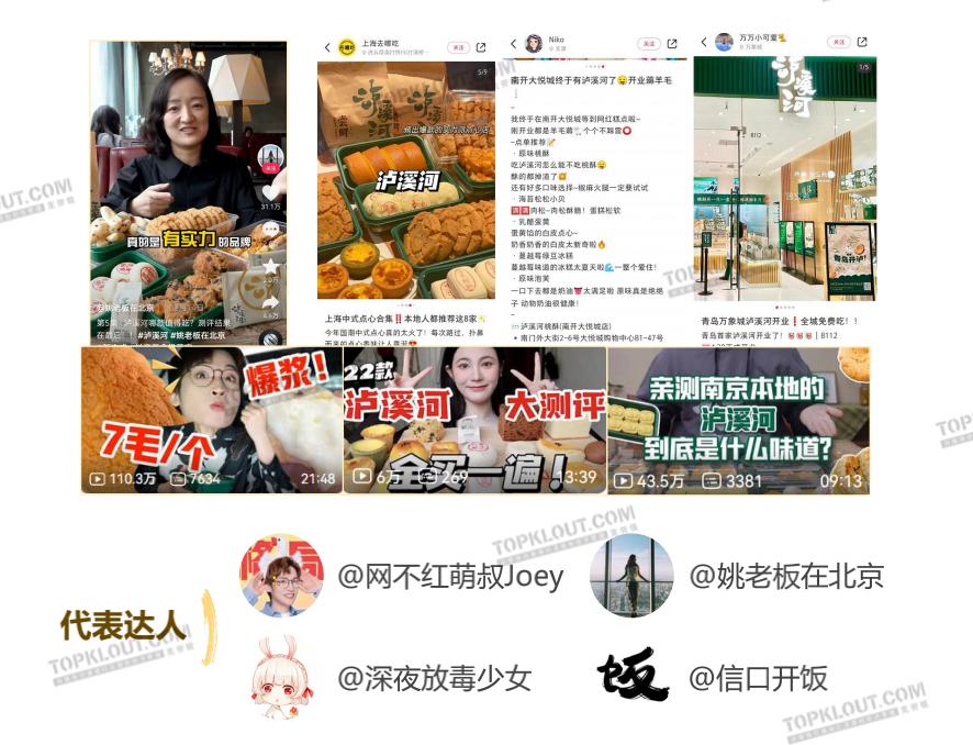 拆解新中式烘焙品牌,小糕点撑起大市场