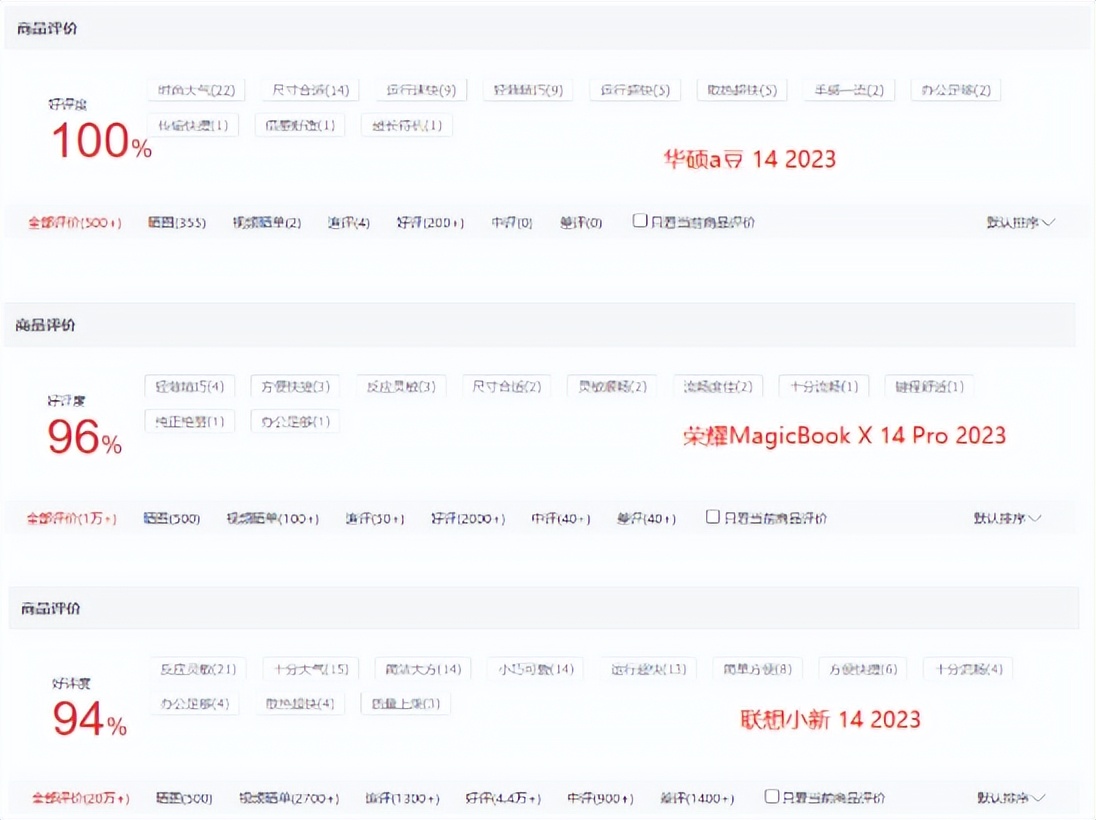 华硕a豆和华为笔记本哪个好,联想华硕荣耀笔记本电脑哪个好