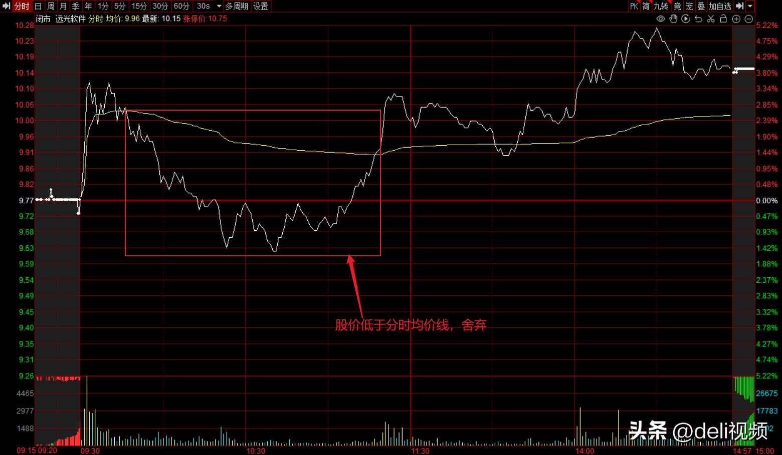 短线快刀客杨永兴语录,短线快刀客杨永兴现在怎样