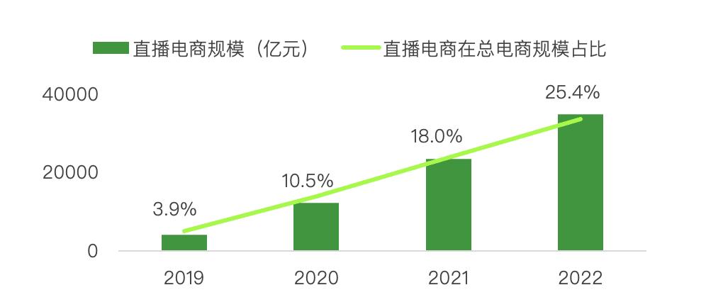 青山资本做品牌的9个思维陷阱,青山资本每天会收到多少项目
