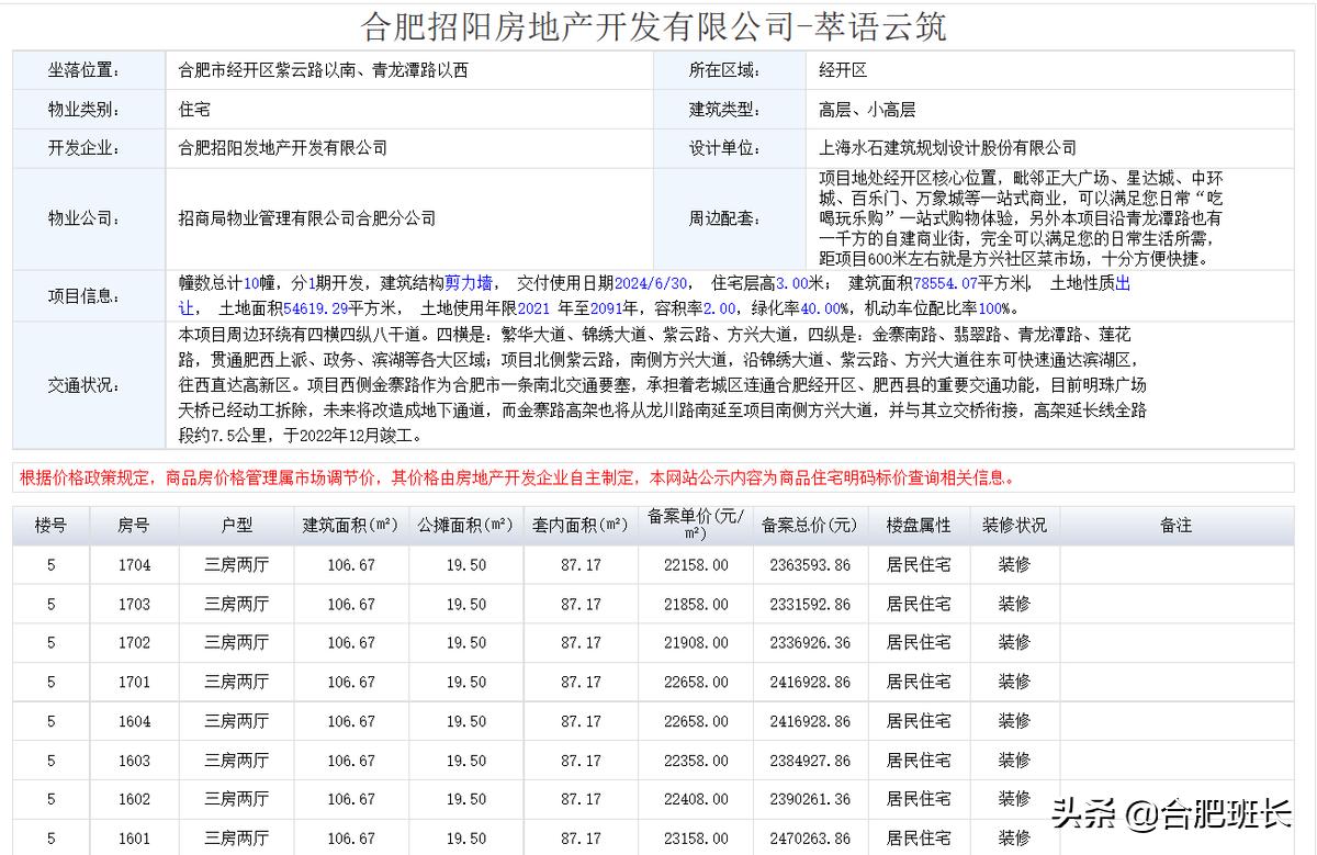 萃语云筑最新消息附近情况,萃语云筑多少套房子