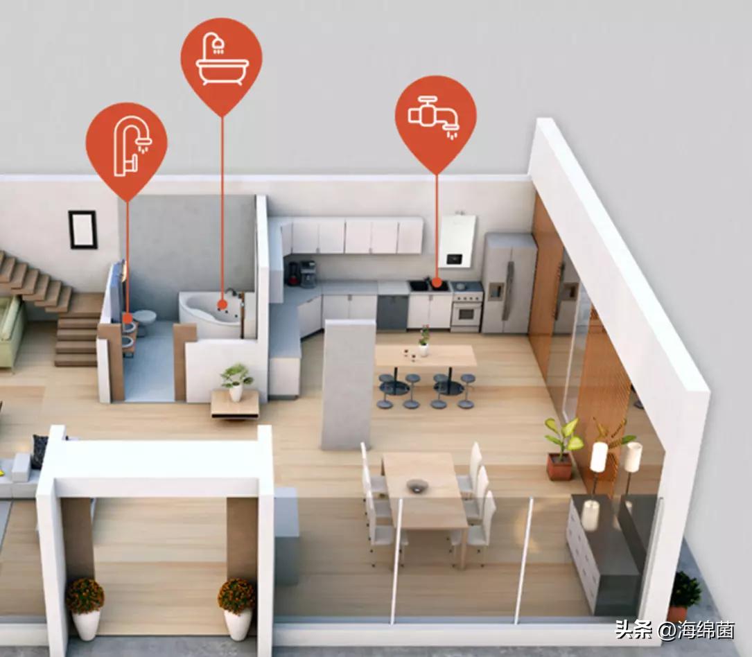 燃气热水器选零冷水的还是恒温的,厨房油烟机灶具燃气热水器怎么选