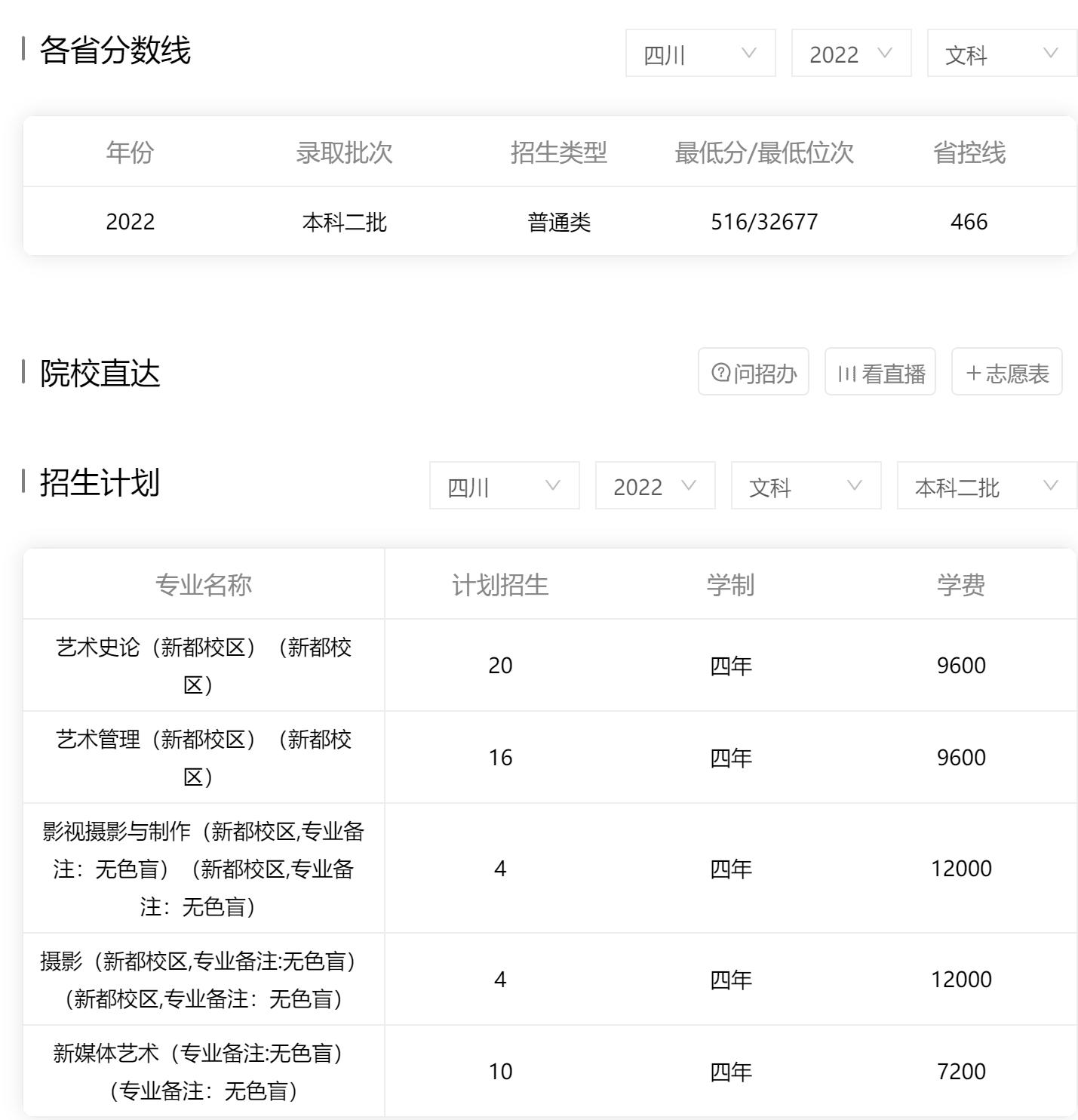成都体育学院、四川音乐学院：都有80年以上校史，还有普通类专业