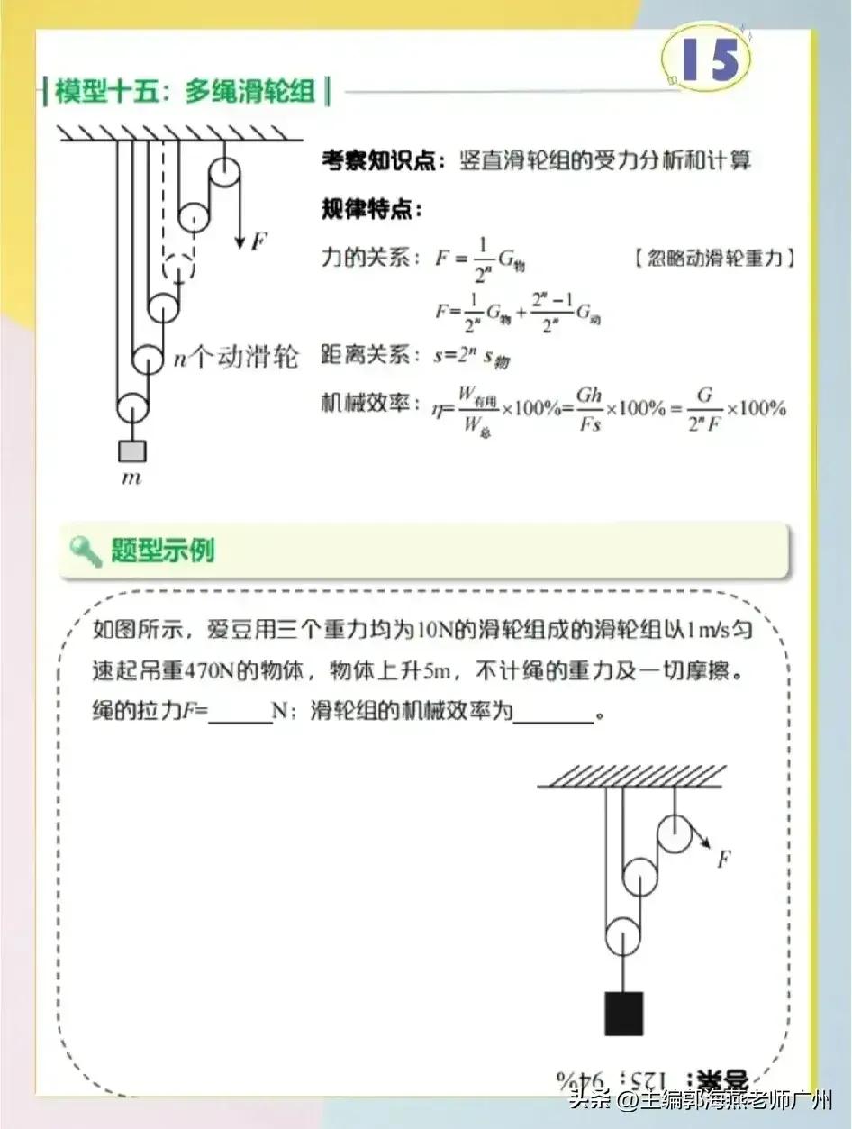 简单机械讲解,简单机械经典题型