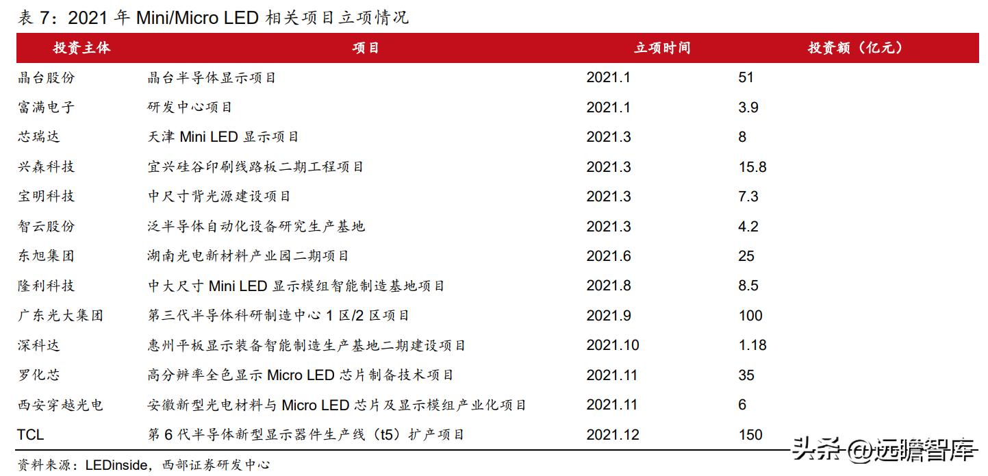 2021年天通股份深度分析,稳中向好基本面