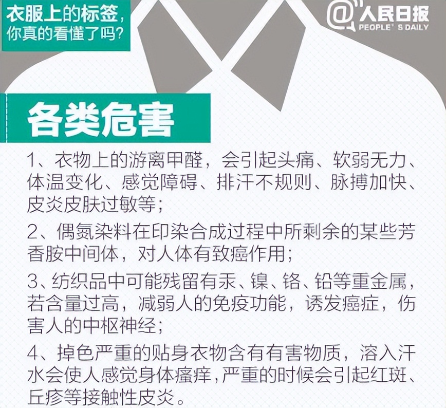 女装致癌物超标20多倍是哪个品牌,女装致癌物超标20多倍是什么牌子