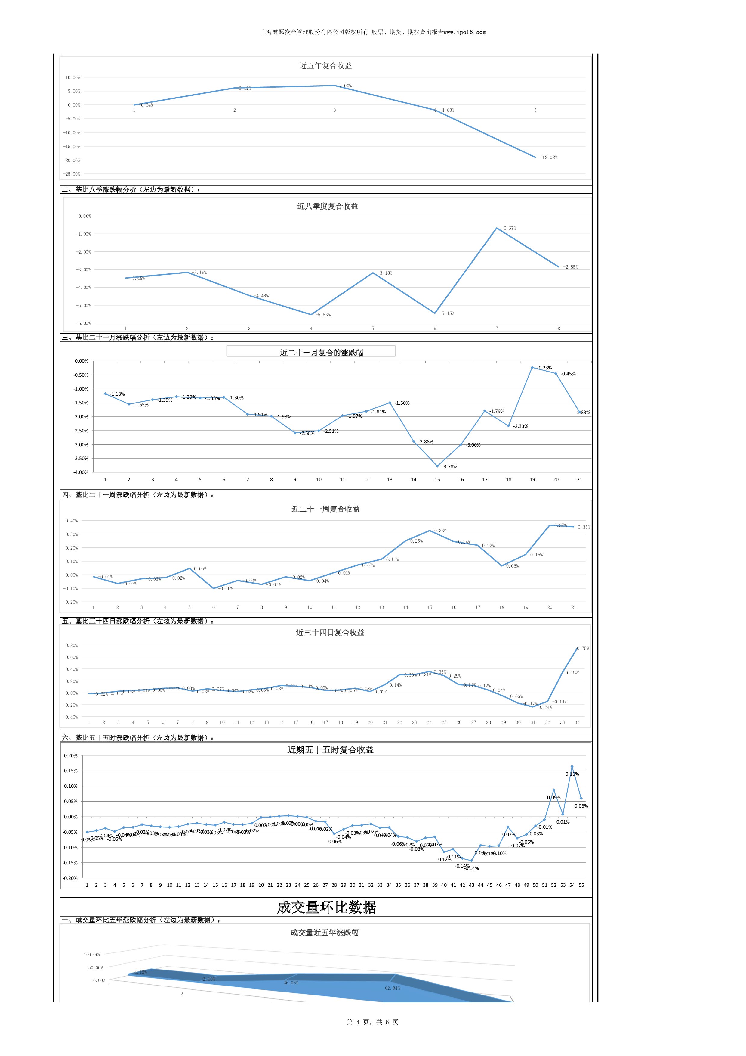 深证股票一览表,深证指数权重股