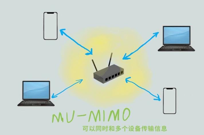 wifi不稳定延迟,wifi玩游戏延迟不稳定