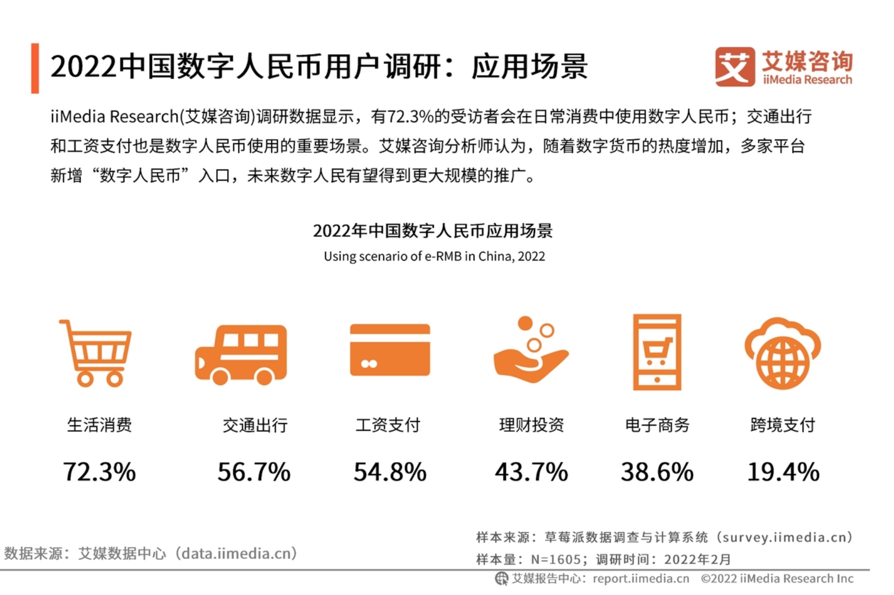 用E-CHY发工资态度＞实质
