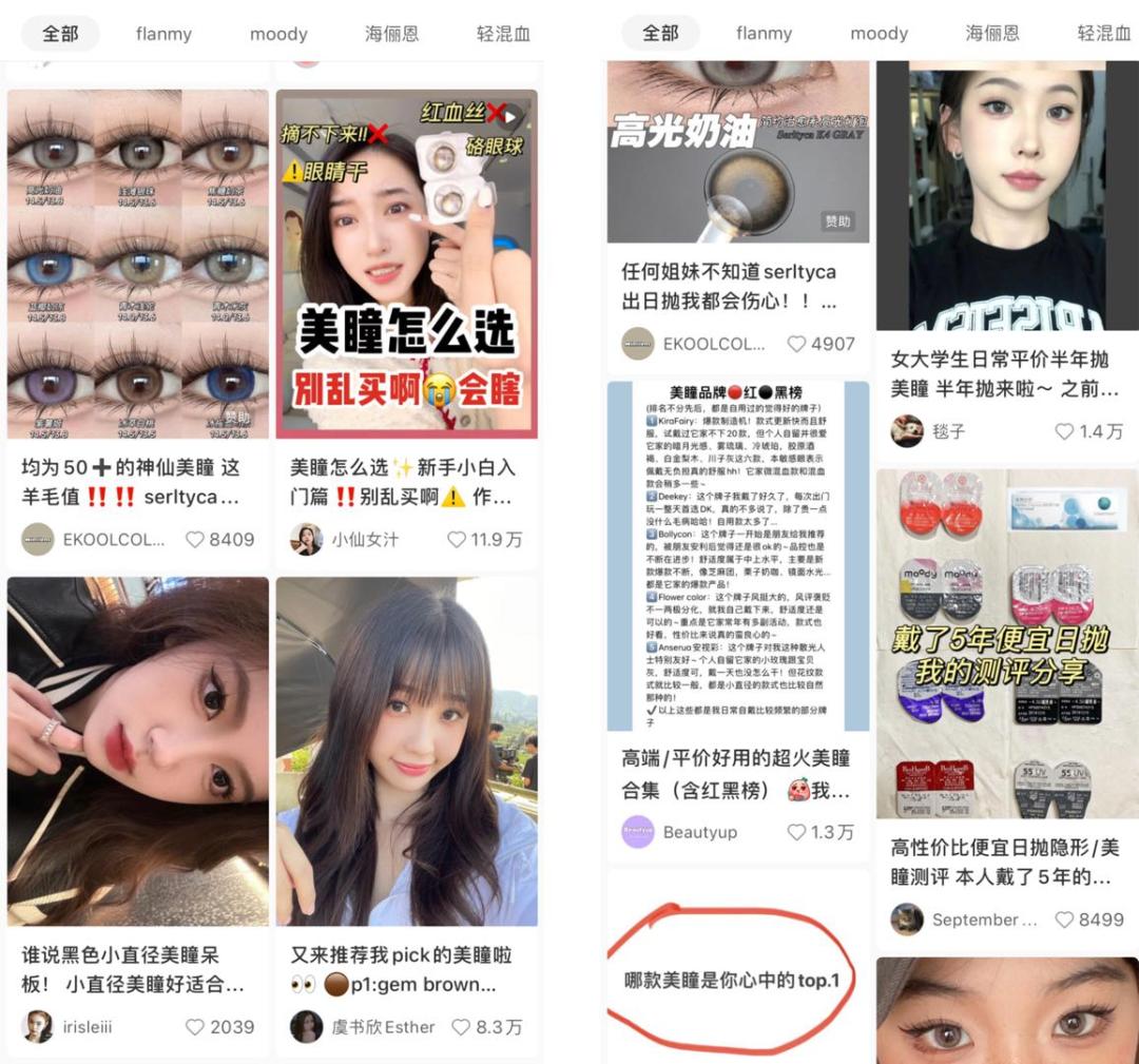 美瞳赚钱计划,美瞳开店得多少本钱