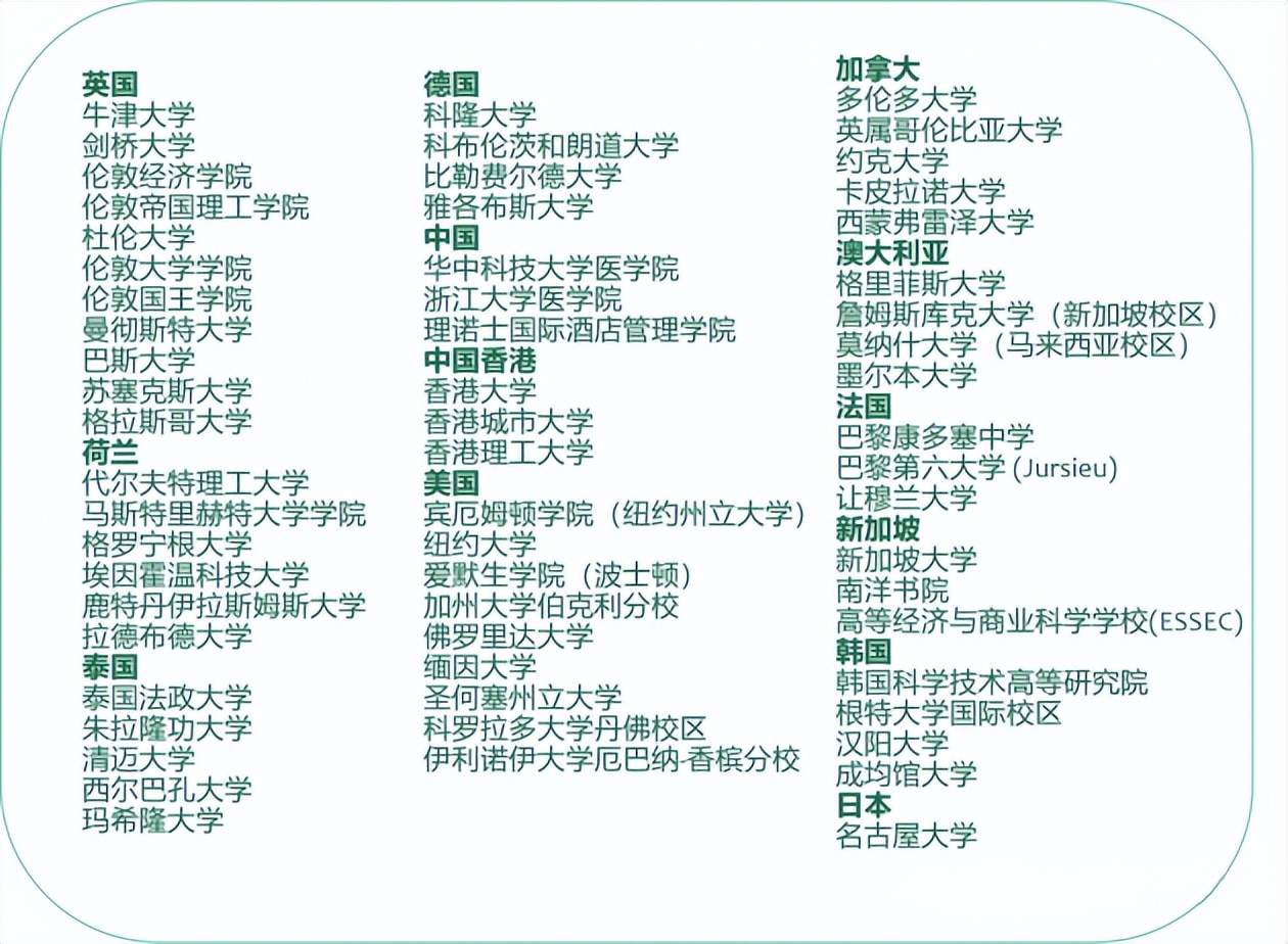 广州国际学校招生简章最新版,广州国际学校招生