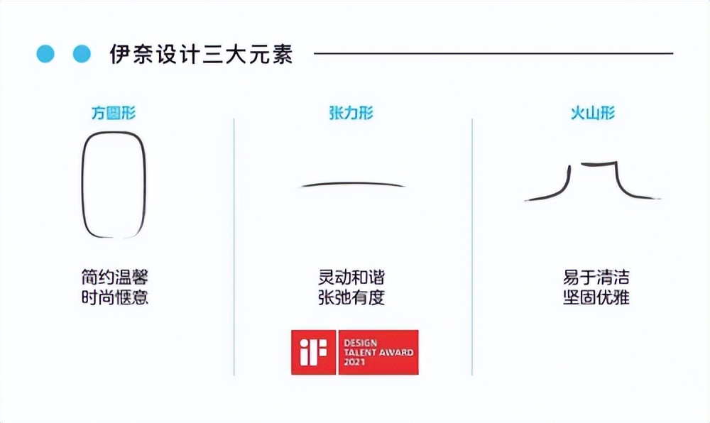 进口卫浴找哪家,日本伊奈卫浴品牌排行榜前十名