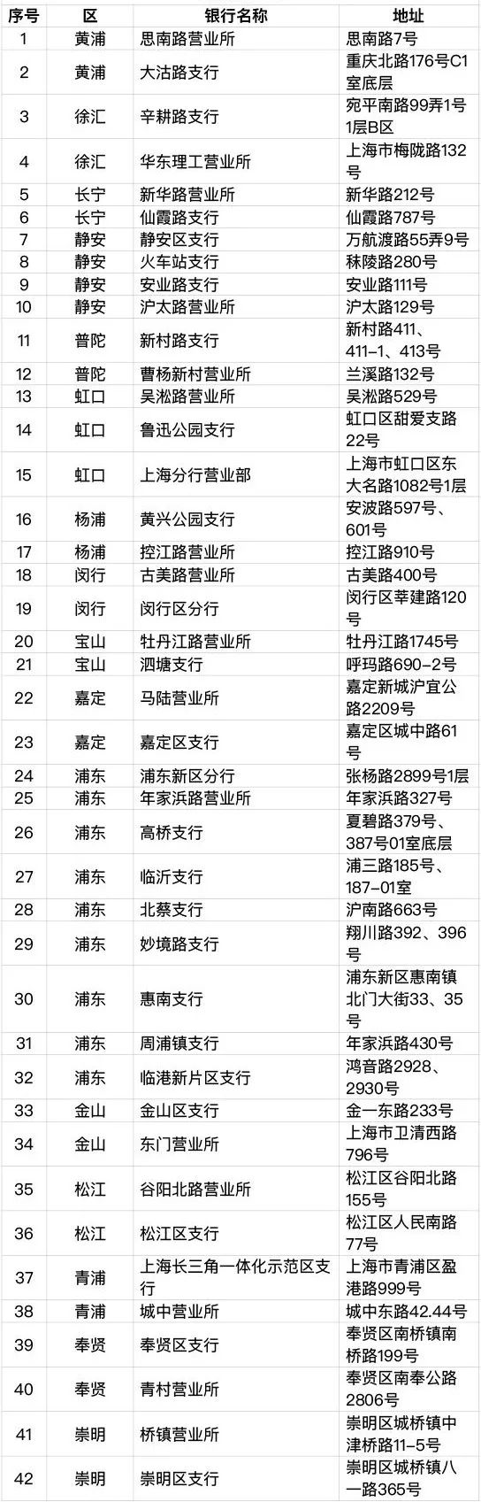 启用社保卡功能再领取电子社保卡,电子社保卡领卡启用功能是什么
