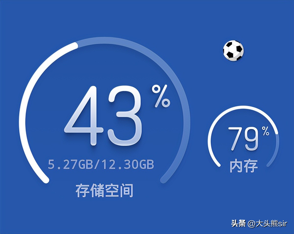 一加ace2运存12g和16g有什么区别,一加ace3运存12g和16g差别大吗