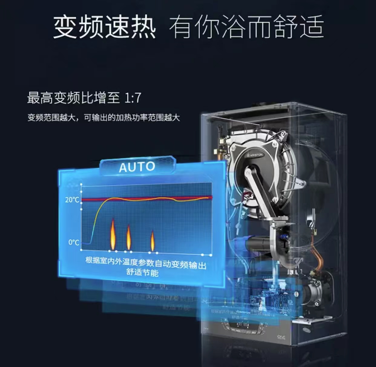 冷凝壁挂炉使用感受,壁挂炉取暖真实体验