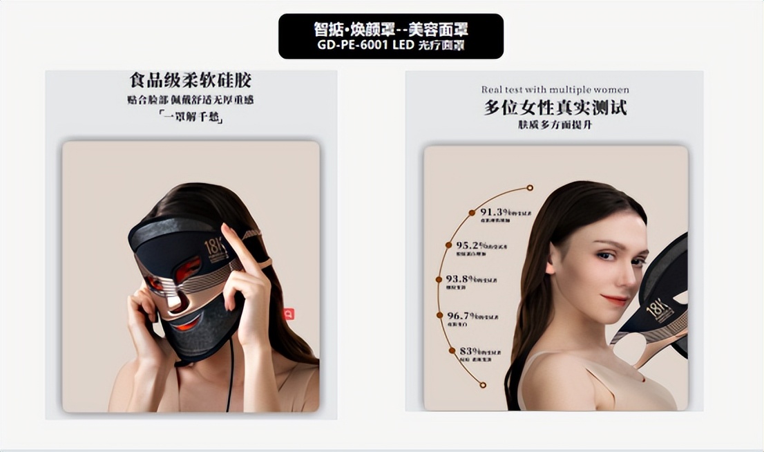 宝安最优品展示中心|GEE·D智掂智能个人美护产品