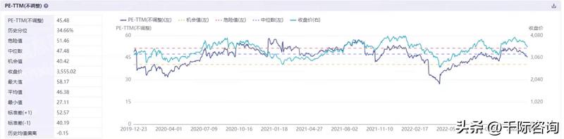 仪器仪表行业的市场潜力,中国仪器仪表行业发展研究报告