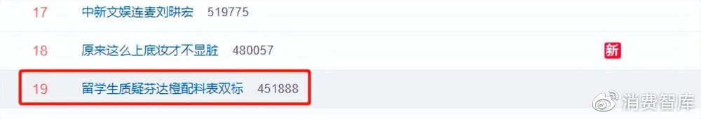 洋品牌事件,芬达双标事件的看法和感受