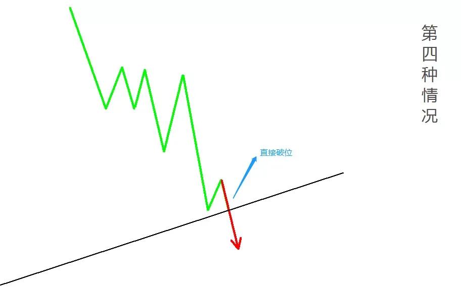 外汇交易做单技巧,十年期货交易技巧
