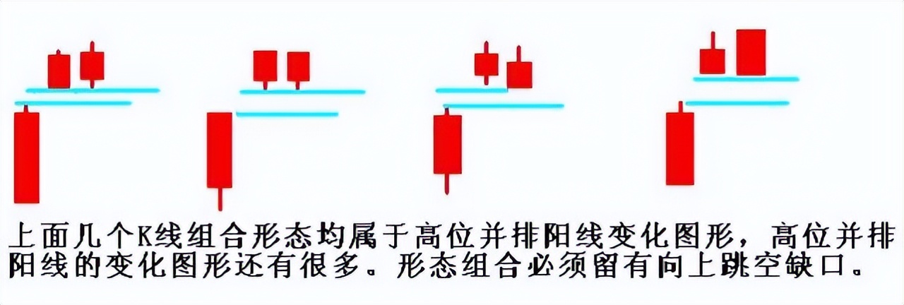 投资股票入门知识,股票入门知识基础课程