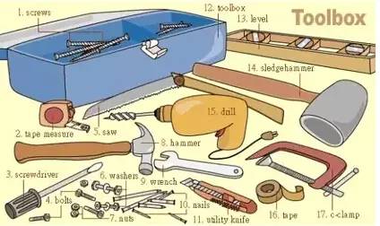 英语高频词汇听力,雅思听力场景词汇