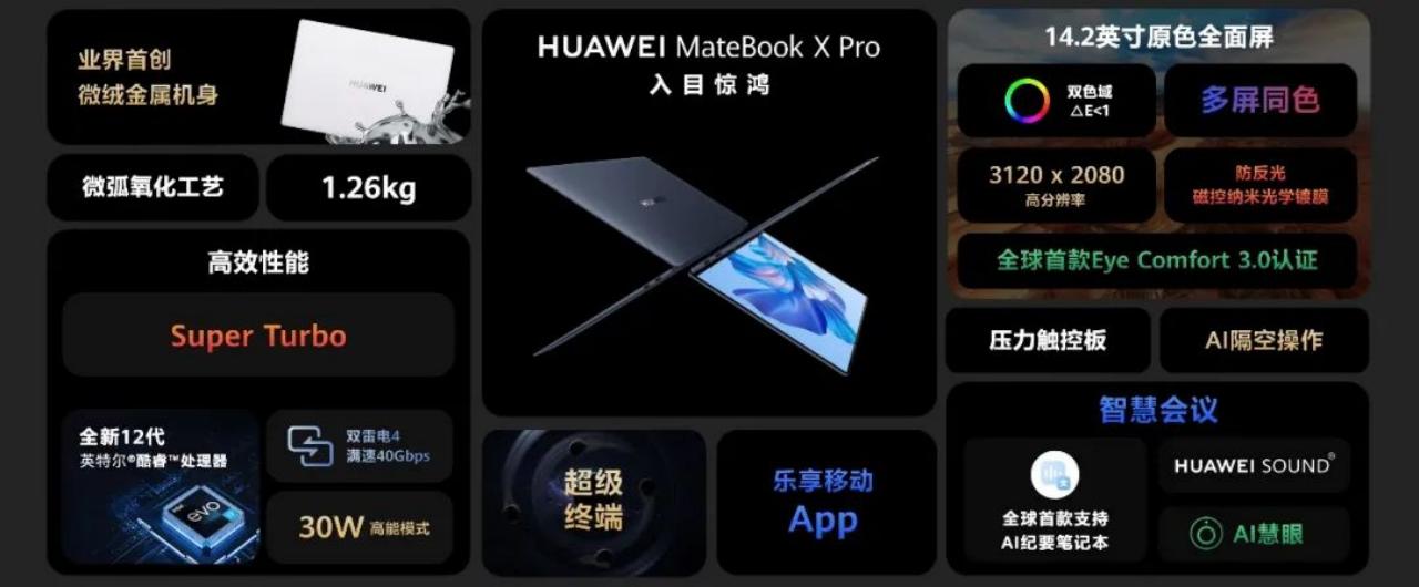 matebookxpro2021和2020区别,华为matebookxproi5和i7怎么选
