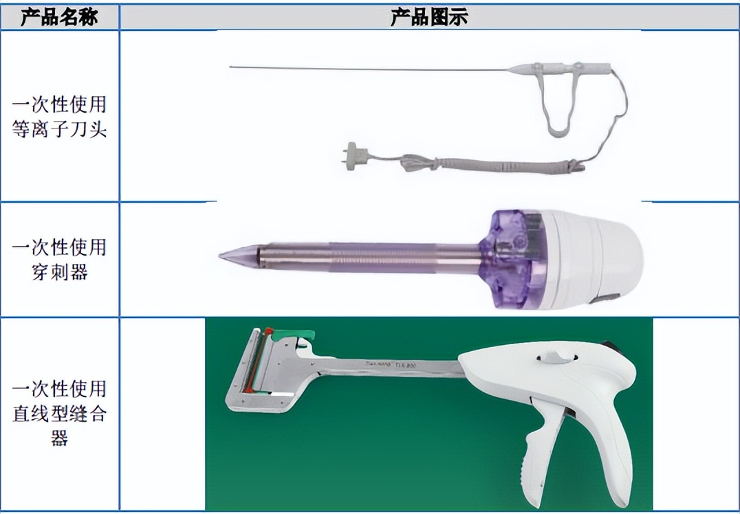 国产硬杆镜,隐形冠军中国