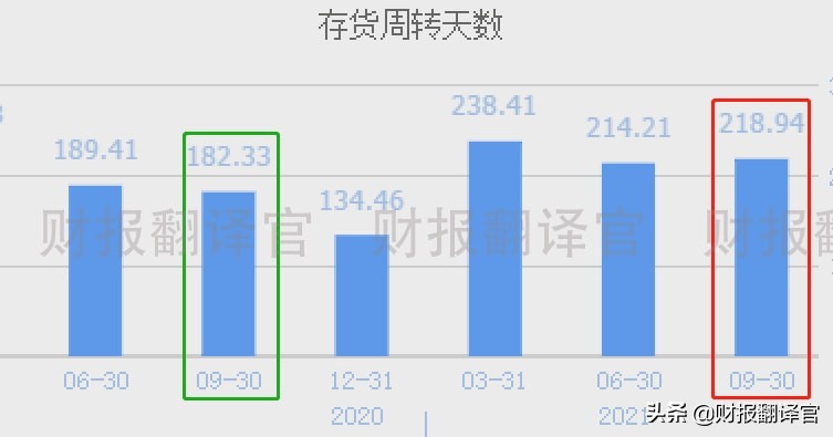国内最大的军工电源制造商,中国真正氢燃料电池龙头上市公司