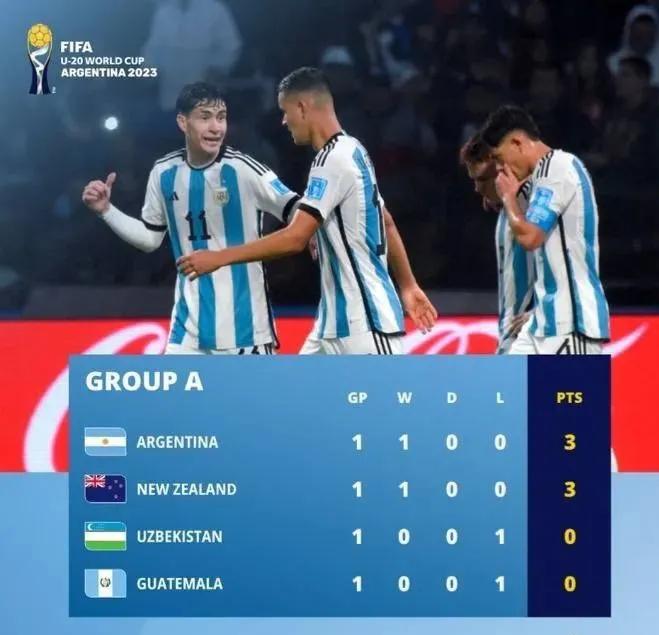 世界杯足球分组赛程表,足球直播u20对吉尔吉斯斯坦