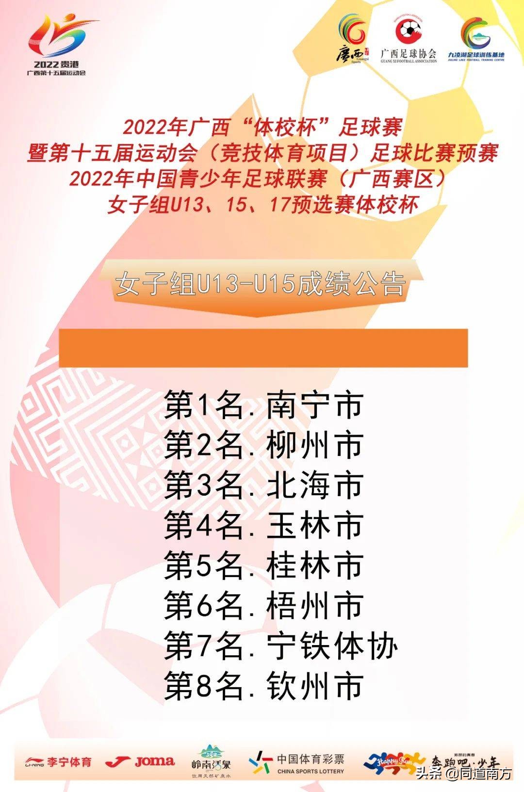 贺州市、南宁市满载而归!2022广西体校杯在贵港顺利结束