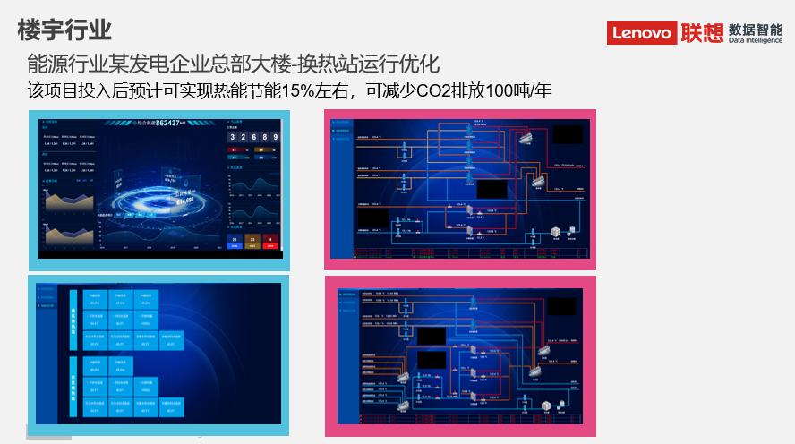 联想节能模式有什么用,联想节能减排