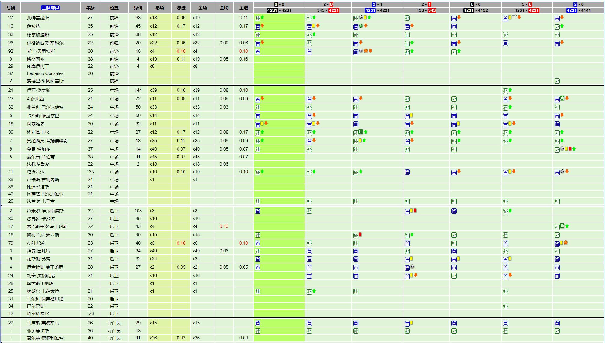 足球大数据哪里看,足球大数据报告
