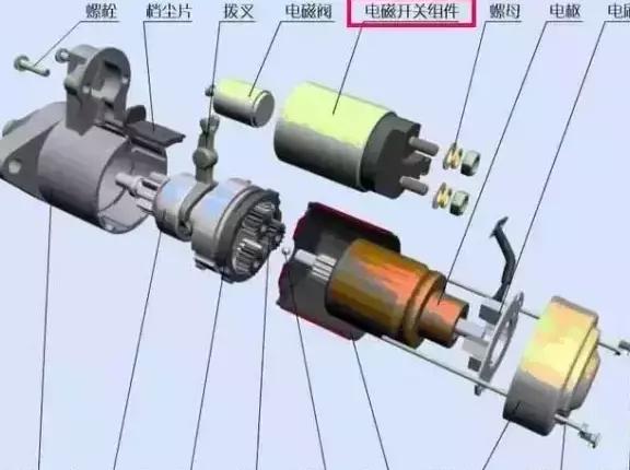 起动机运转不停原因,车辆起动机不持续运转原因