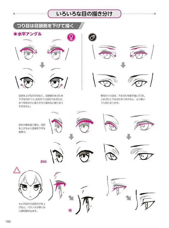 画眼睛教程图片简单漫画,基础绘画漫画眼睛教程