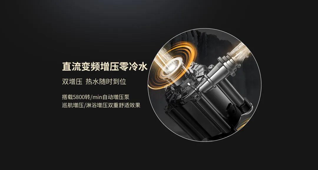 初冬已至，寒意渐浓|用约克16SL零冷水热水器浴见温暖舒适生活