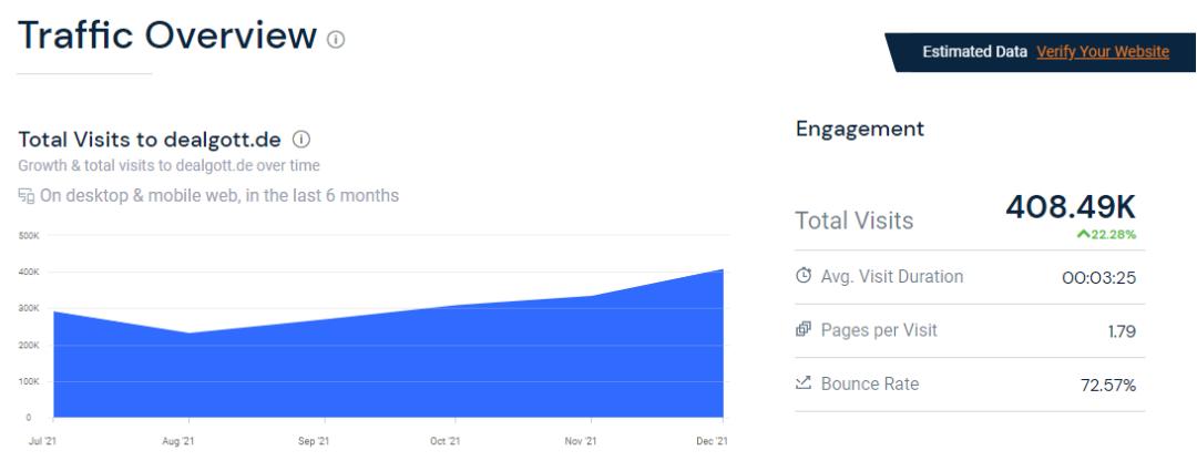 站外deals平台推荐,站外推广哪里有