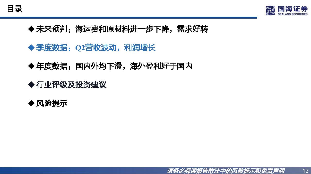 轮胎行业如何看市场行情,轮胎行业景气度