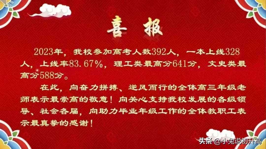 2023年陕西省64所高中学校高考成绩盘点