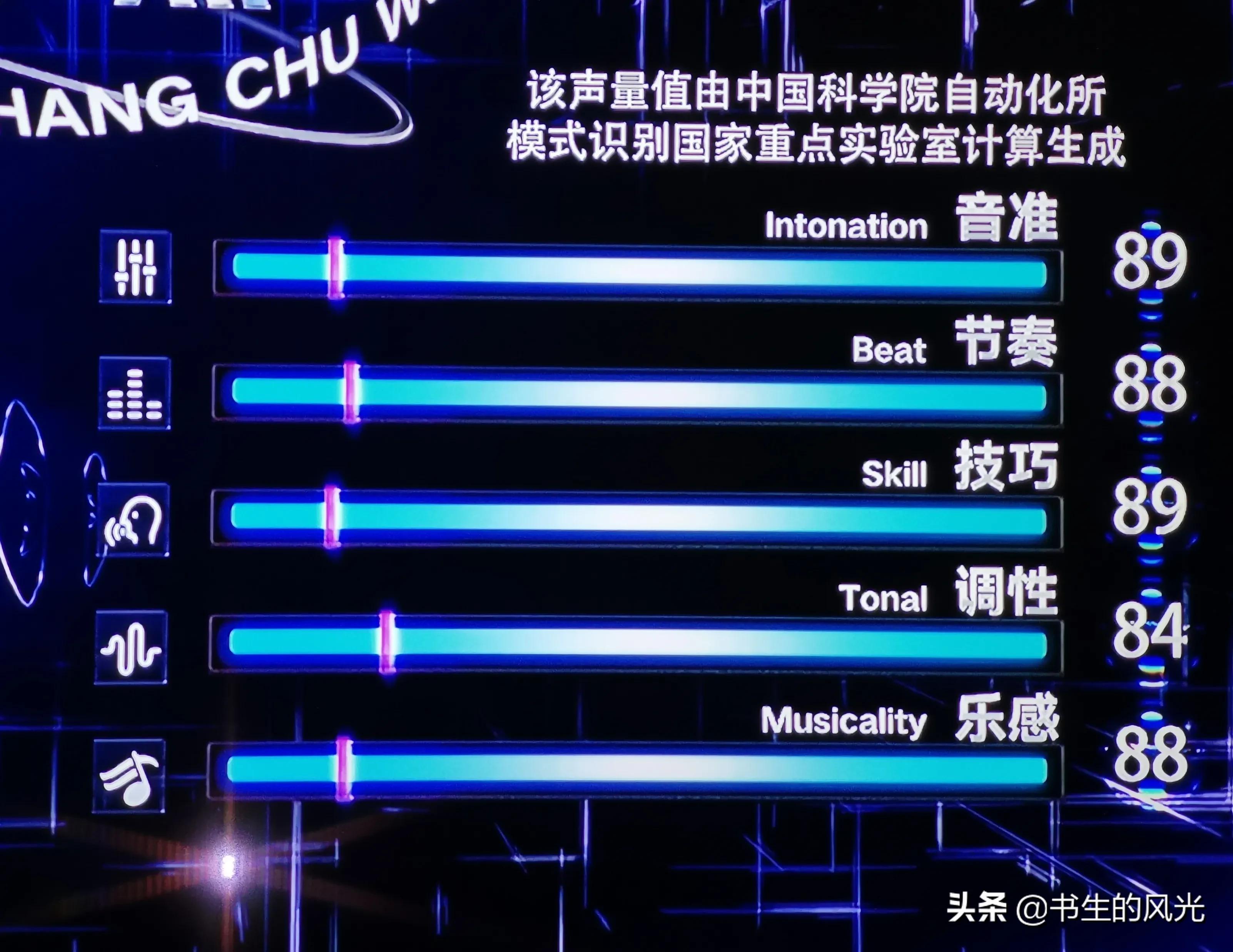 五线谱唱歌用首调还是固定调,五线谱各调式歌曲识谱教学视频