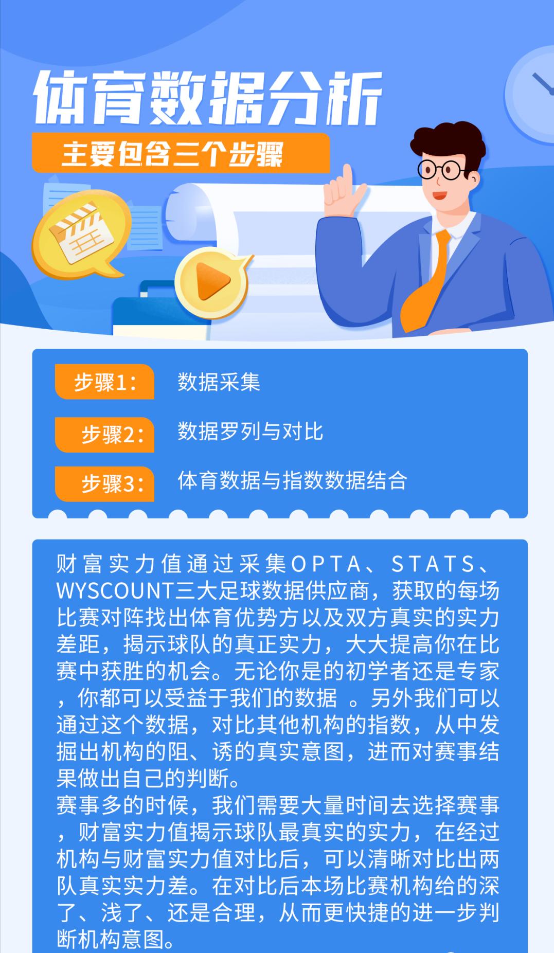 周日曼城vs切尔西比分结果,欧冠视频直播回放曼城vs曼联