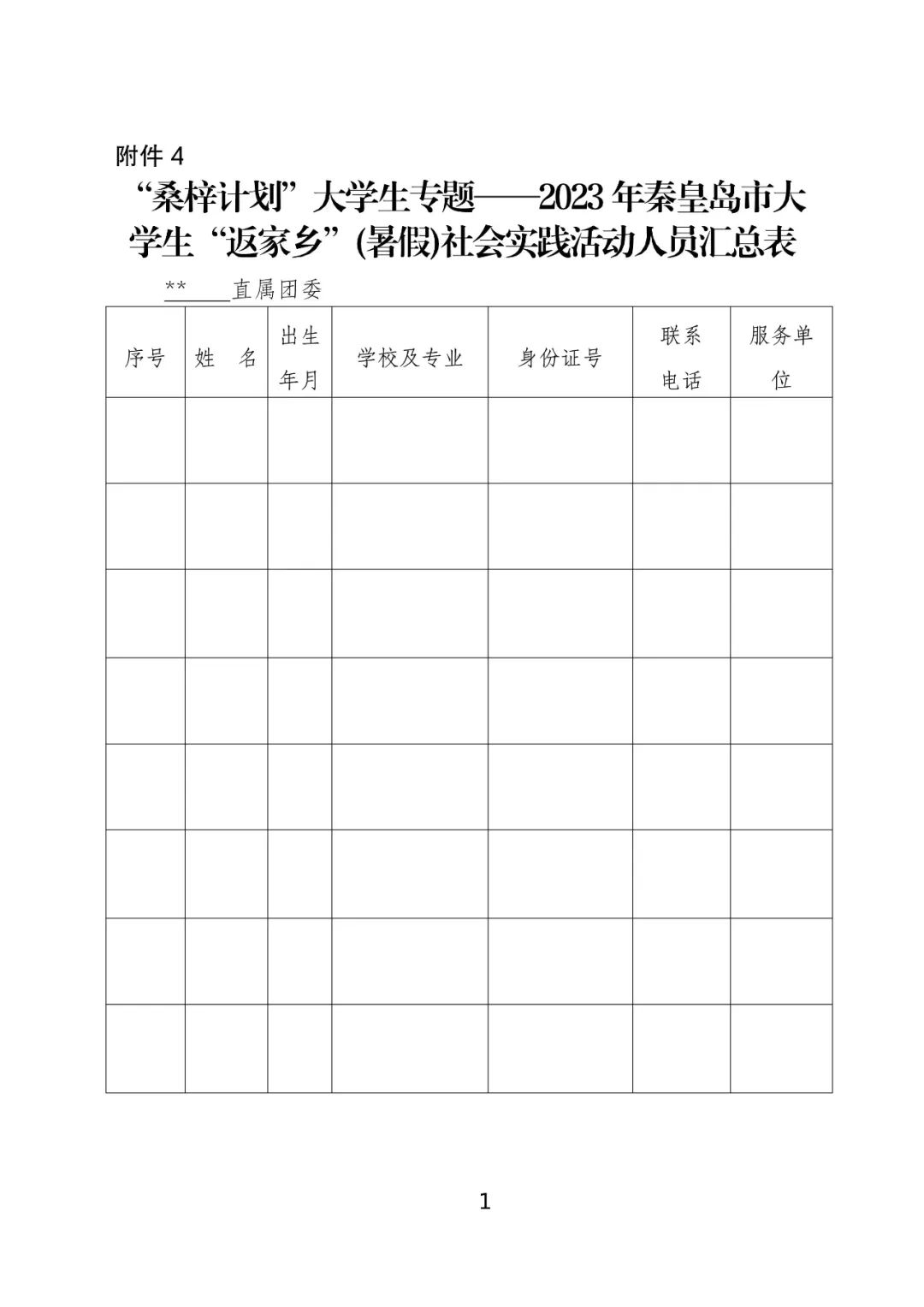 1029个岗位！“返家乡”一显身手吧