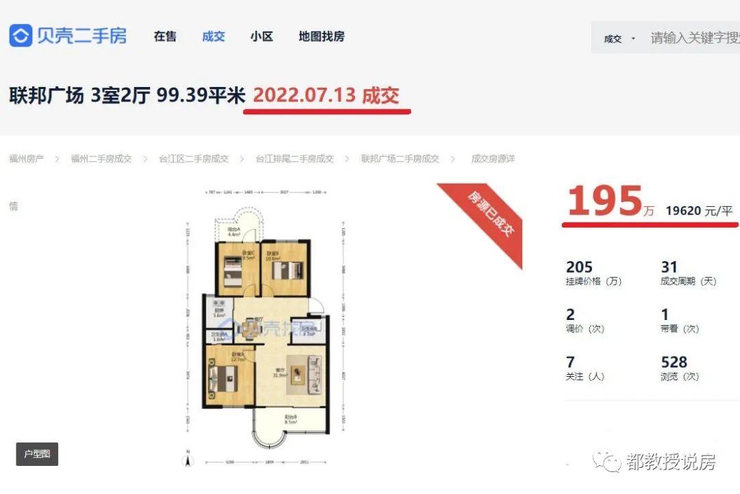 房价平稳降，经济稳增长，福州市区单价2万衡量标准已经偏高